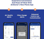 AIRDOCTOR 2000i SMART Air Purifiers - Image 5