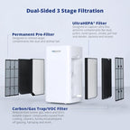 AIRDOCTOR AD5500 HEPA and VOC Air Purifier - Image 4