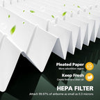 2 Pack Upgraded TP01 Filter HEPA Filter Replacement Compatible - Image 4