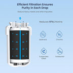 GLACIER FRESH Replacement for MWF Refrigerator Water Filters, SmartWater MWFP - Image 4
