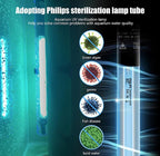Rotary Drum Filter, Canister Filter, RDF Fully Automatic Water Self-Cleaning - Image 5