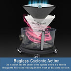 FilterQueen Majestic Replacement Filter Kit, Premium Bundle, 6 Month Supply - Image 5