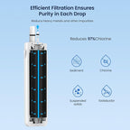 GLACIER FRESH EDR1RXD1 Refrigerator Water Filter Compatible - Image 4