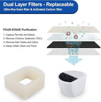 18PCS Carbon Filters and Foam Pre-Filter Replacement Set Compatible - Image 3