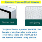 Laminar Flow Hood Filter Replacement Unit Replacement HEPA Filter Compatible - Image 6