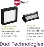Greentech Environmental Active HEPA+ CAR - Image 3