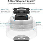 2 Pack MK01 MK06 Air Filter Replacement Compatible - Image 2