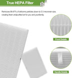 Smilyan 9 Pack Hpa300 HEPA Replacement Filter R - Image 2