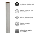 PATIKIL 40" L x 10" W Woven Wire Mesh, 500 Mesh 316L Stainless Steel Air Vent - Image 3