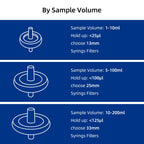 Syringe Filter Hydrophilic PTFE, 0.22μm 13mm, Non-sterile, PK of 100