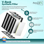 Synthetic Mini Pleat Rigid V-Bank Air Filter 24x12x12 – MERV 15 ASHRAE 52.2 - Image 2