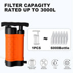 Portable Water Filter Pump, 0.01 Micron Manual Survival Water Purifier - Image 4