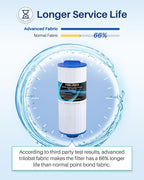 POOLPURE Pack of 16 5CH-502 Fine Thread Spa Filter Compatible - Image 5