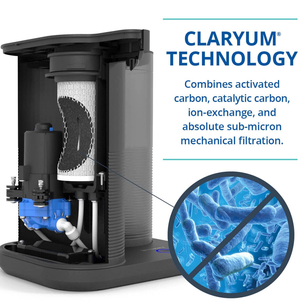Aquasana Countertop Water Filter | Reduces Lead, PFAS & Microplastics