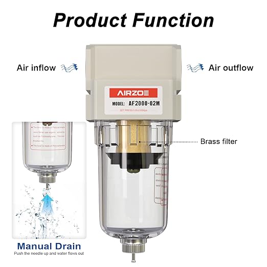 AIRZOE 1/4" NPT Air Dryer for Compressor - Image 4