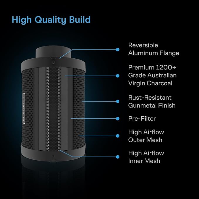AC Infinity Air Filtration PRO Kit 4”, AI Controller - Image 6