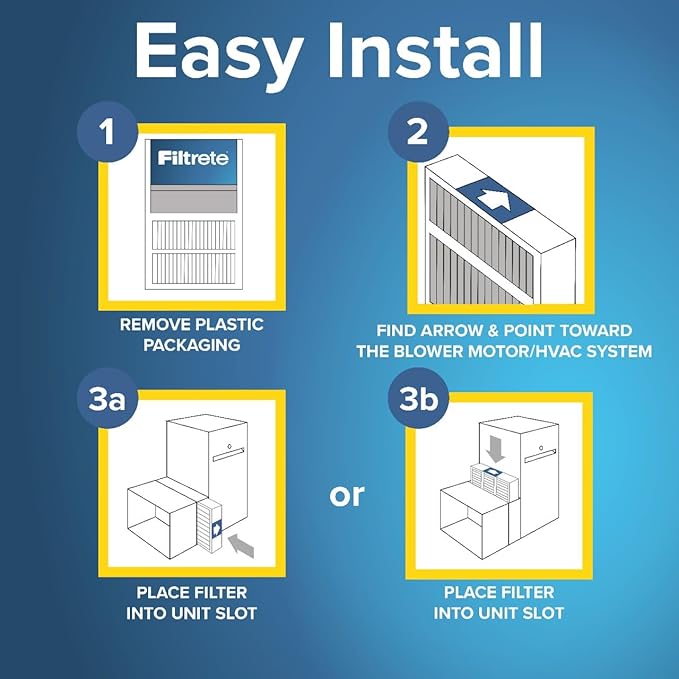 Filtrete 16x20x4 AC Furnace Air Filter, MERV 13, MPR 1900, Premium Allergen - Image 3