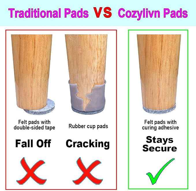 No Lost Pads! Felt Chair Leg Glides