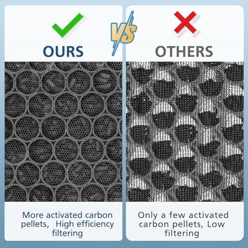 45i Replacement Filter Compatible with A-len BreatheSm-art Flex Bh400 & 45i Pure Air Purifier, Compared # B4-Fresh/FL40-Silver-Carbon, 2 Pack 3-in-1 HEPA Filter + 4 Pcs Activated Carbon Pre Filter - Field & Pure