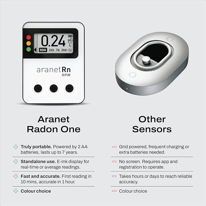 Radon One – Fast Home Radon Detector - Image 6