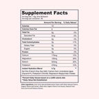 Instant Hydration Electrolytes Powder Packets