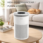 True HEPA Air Purifier 3-Stage Filtration System, 360° Air Intake, Ultra-Quiet - Image 2