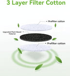 150-Pack Advanced 3-Layer Activated Carbon Filters | Universal Fit - Image 2