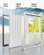 F301H HEPA Filter for Air Shield 550 HEPA Air Scrubber - Image 2