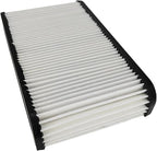 Engine & Cabin Air Filter Fit for 2023-2024 Kia Niro 1.6L Replace 28113-AT100 - Image 5