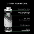 VIVOSUN 6 Inch Air Carbon Filter Smelliness Control - Image 2