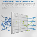 PermaSafe HVAC Solutions, Antimicrobial Air Filter Treatment, Odor Inhibitor - Image 4