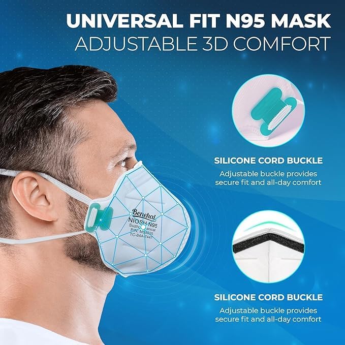 BENEHAL N95 Masks for Adults - 50 NIOSH-Approved 5 Ply Individually Wrapped Reusable N95 Face Masks - 95% Filtration for Easy Breathing, Designed for Long Wear, Helps Filter Pollen, Mold Spores & Dust - Field & Pure