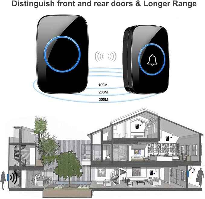 Wireless Doorbell, Waterproof Door Bell Kit, Distinguish Front and Rear Doors