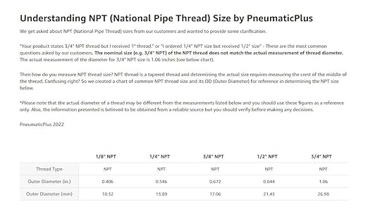PneumaticPlus SAU230-N02G Three Stage Air Drying System, 1/4" NPT - Image 6