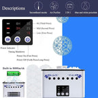 Portable HEPA Filter Air Purifier 3 in 1 - Image 4