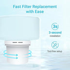 2 Packs Filter Replacement for All Epic Water Filters® Pitchers and Dispensers - Image 5