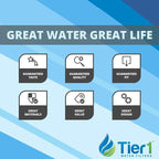 Tier1 20 Micron 10 Inch x 4.5 Inch | 12-Pack Spun Wound Polypropylene Whole - Image 5