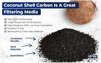 IPW Industries Inc, Water Filter Granular Activated Carbon - Image 6