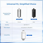 PHILIPS Shower Filter AWP1775CH/37, Water Softener - Image 10