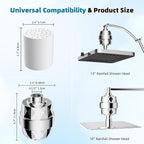 Hibbent Upgraded High Output Shower Filter - Image 6