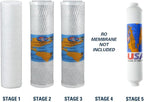 Proline Plus Filter Replacement Kit – One-Year Cartridge Bundle - Image 9
