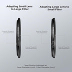K&F CONCEPT 18 Pieces Filter Ring Adapter Set, Camera Lens Filter Metal - Image 4