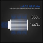 10 * 24 Hydroponic Carbon Air Filter/hydroponic 10 Inch 24 Inch Length Carbon - Image 5