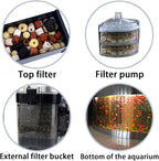 GOLDEAL Bio Balls Ceramic Rings Set, Aquarium Biological Filter Media - Image 2