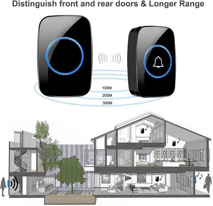 Wireless Doorbell, Waterproof Door Bell Kit, Distinguish front and rear doors