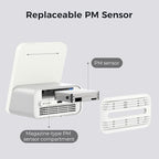 Qingping Air Quality Monitor Gen 2, Air Quality Monitor Indoor Detects PM2.5 - Image 4