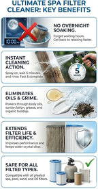 Black Diamond Stoneworks Ultimate Spa Filter Cleaner Fast-Acting Spray. Works - Image 2