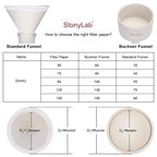 stonylab Quantitative Filter Paper Circles, 3-Box 94 mm Diameter Cellulose - Image 6