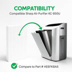 Nispira KC-850U KC850U H13 HEPA Filter Replacement - Image 2