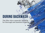 40 Micron Disc Spin Down Sediment Filter, Reusable ＆ Anti-Clog Whole House - Image 10